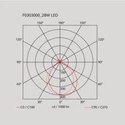 Flos Arco LED Floor Lamp, White Marble -Lighthouse Shop flos arco led floor lamp white marble 4